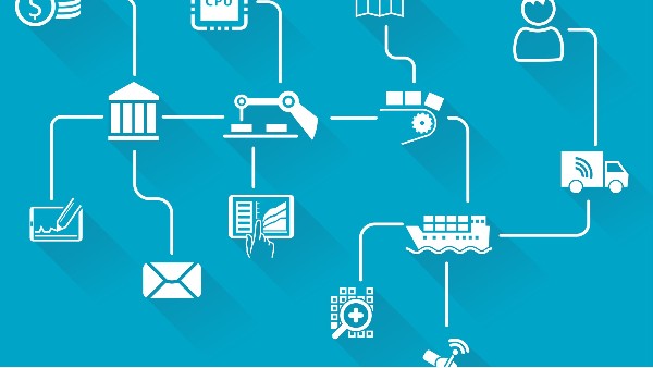 包裝行業(yè)的未來(lái)是什么？